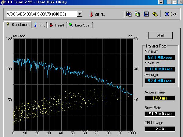 Show us your Mechanical HDD performance...-hd-tune-test-wd-640-gig-41608.jpg