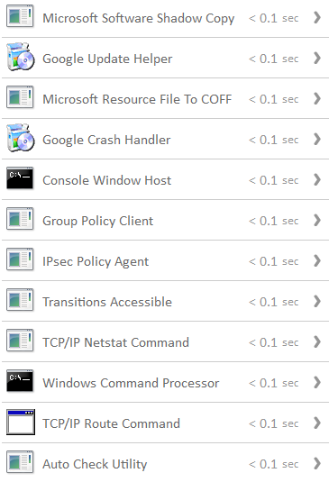 SSD Bootup Slowed Way Down Right After &quot;Fixing&quot; Home Network-solutu_4.png