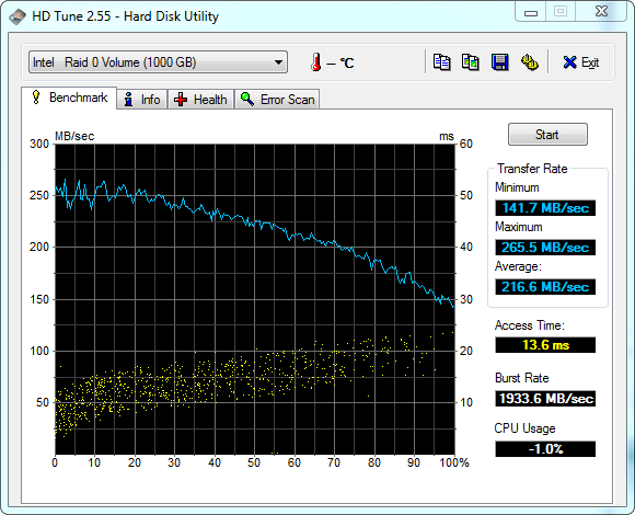 Show us your hard drive performance-samsung.png