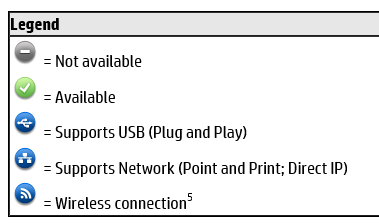 Error in installing a printer 0x000006f7-lj5000legend.png