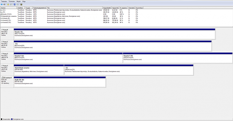 C: Drive almost full after Win 7 Reinstall-hddss.png