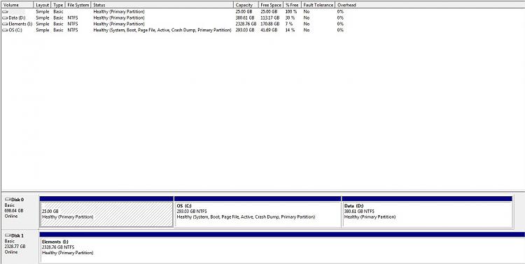 SpaceSniffer shows 94GB of unaccessable space-computer.jpg