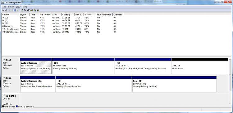 Cannot get into BIOS after mini tool partition resize-badhdd1.jpg