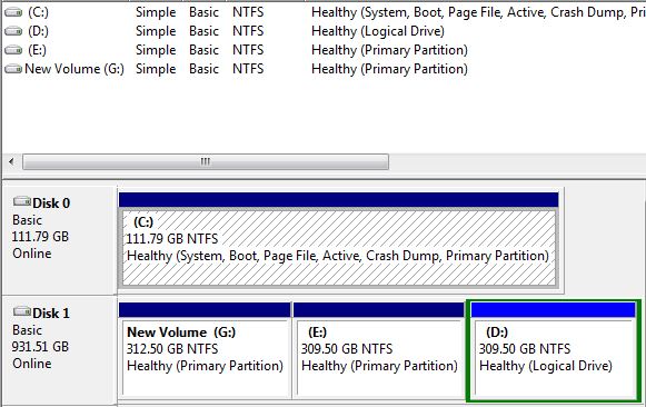 Found out that my SSD is not my boot drive-volume-g-inactive.jpg