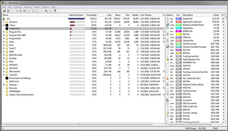 SDD Showing Fuller All of a Sudden-windirstat.2.jpg