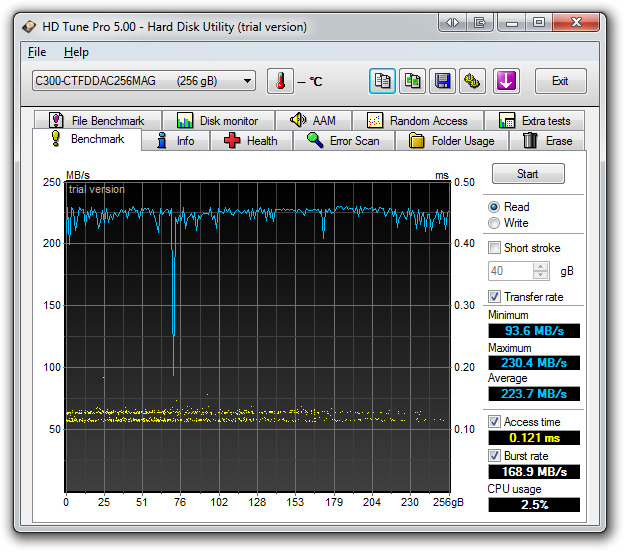 Show us your hard drive performance-untitle.png