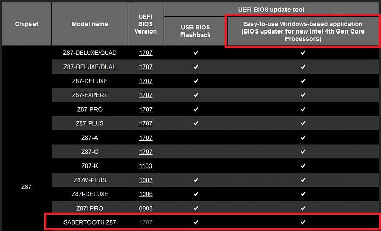 Updating ASUS 8 Series Motherboard Bios-capture-2.jpg