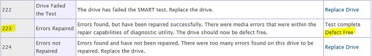 Trust a WD Green 500gb HD which Data Lifeguard says it repaired?-capture.png