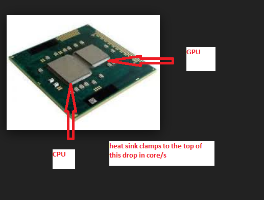 About my motherboard temperature too high ..-laptop-cpu.png