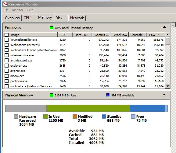 Replaced Ram, seek Expert advice if it's working to Maximum Potential-memory-avail-3.jpg