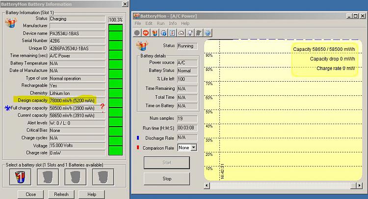 Installed new Laptop battery, 100% charge, but 25% wear level? Help-batterymon.jpg