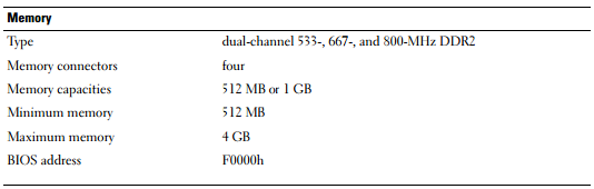 Installing RAM over the MOBO limit?-memory-dell-xps.png