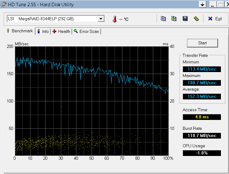 Show us your hard drive performance-raid-10.png