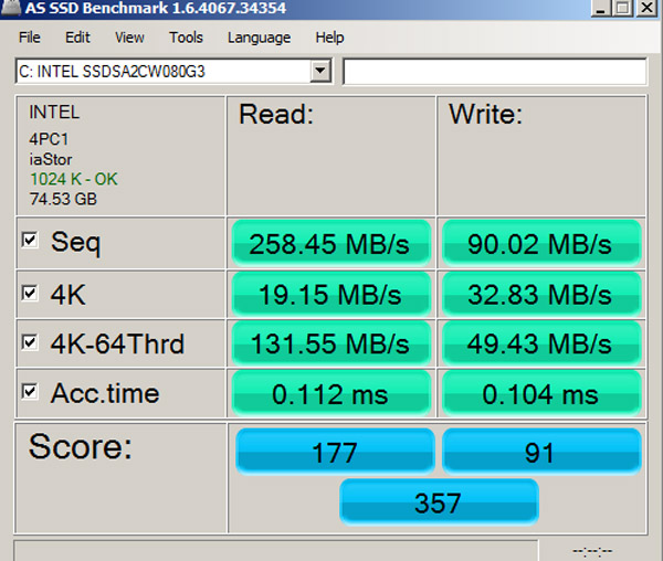 Which SSDs is the better, an External SSD or internal SSD?-ssd-benchmark-my-intel-320-series-80-gig-ssd-62011.jpg