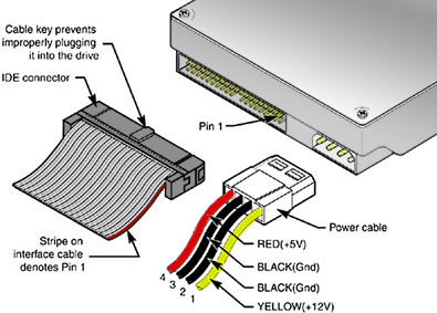 sata to sata 3 cable-ide-cables.jpg