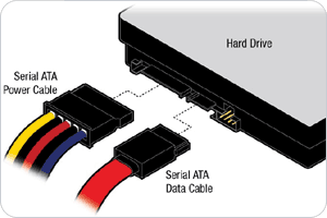 sata to sata 3 cable-sata_drive.gif