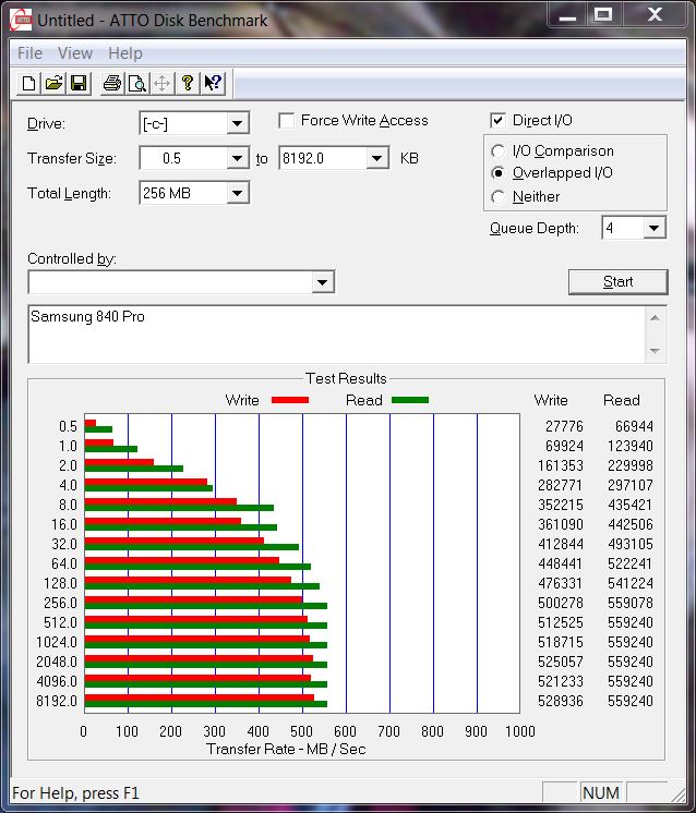 Show us your SSD performance 2-atto-840-pro-256.jpg