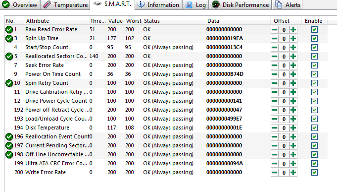 HDD LED on front of PC always on after 2nd drive disappears?-smart.png