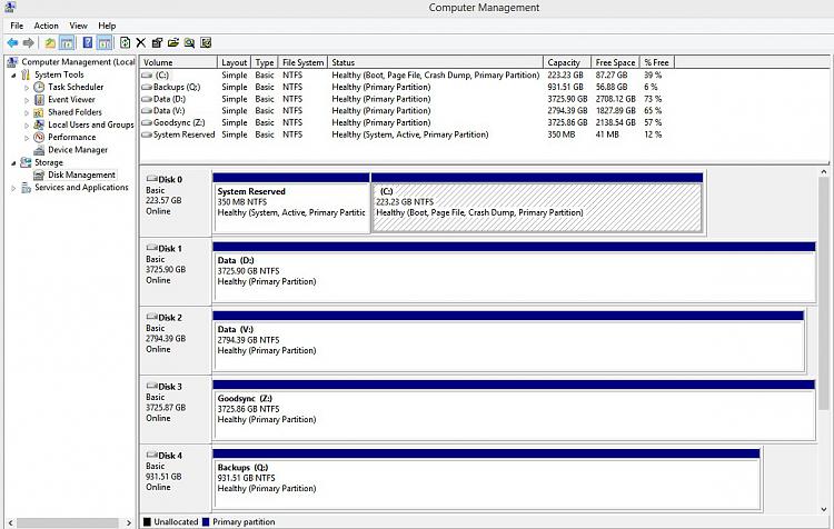 1TB Ext HD Has 581GB of Data But Only 57GB of Free Space-storage-manager.jpg