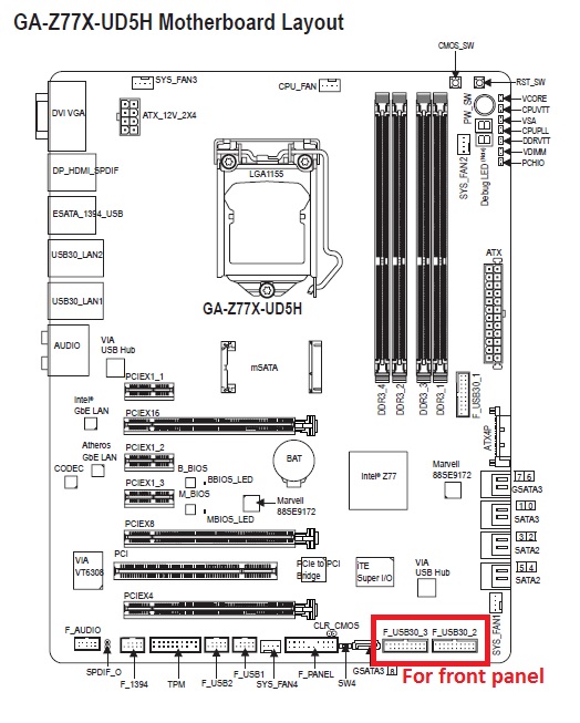 USB 3.0 ports not working after upgrading power supply-ga-z77x-ud5h-motherbaord-layout.jpg