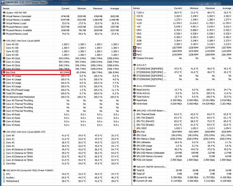 Odd FSB throttling-hwinfo-load-ahmet-abi.jpg