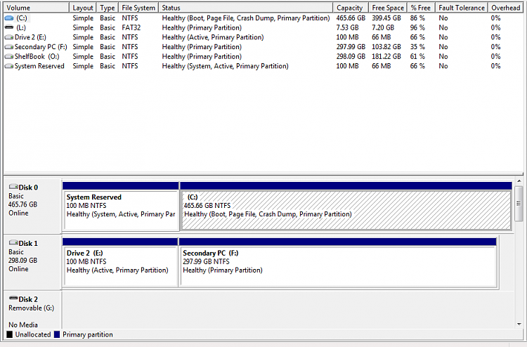 AHCI Not found in Bios-disk-mng..png