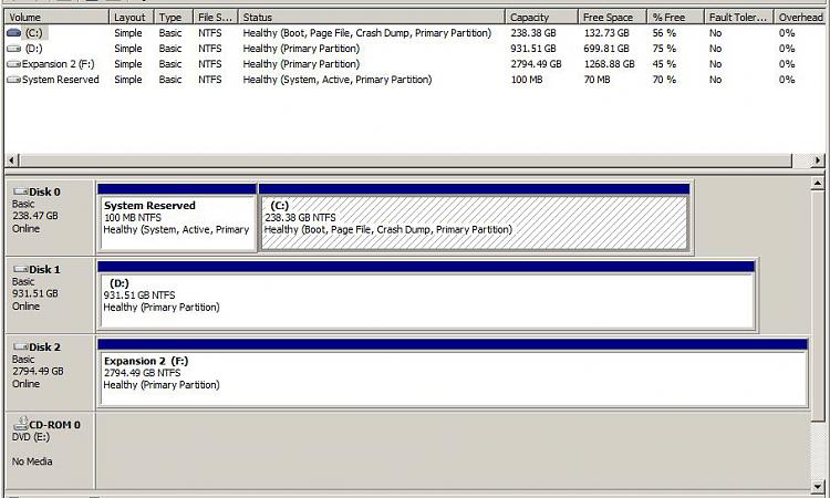 Disk controller error on Windows Wakeup-disk-management.jpg