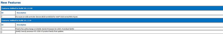 Intel ME Firmware 8.1.65.1586 (1,5Mo)-capture2.jpg