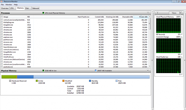 Memory Upgrade HP Workstation 4GB to 32GB --resource-memory.png