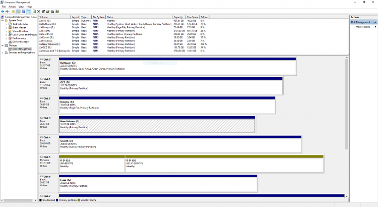 250GB hard drive newly formatted only showing 26.9GB-capture.png