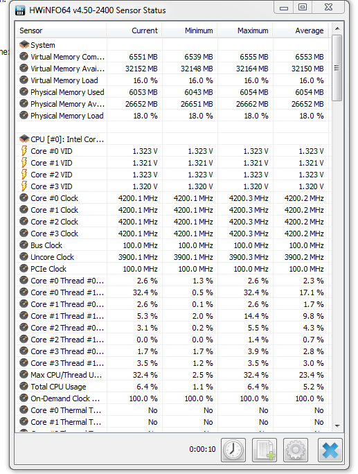 2 cores stuck at low clock frequency?-sensors.png