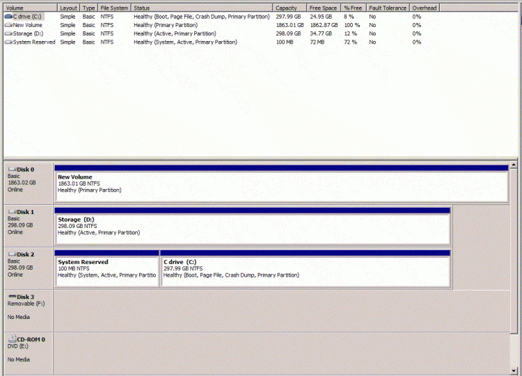 New 2TB drive - format problem?-disk-managment.gif