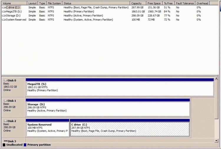 New 2TB drive - format problem?-diskman.gif