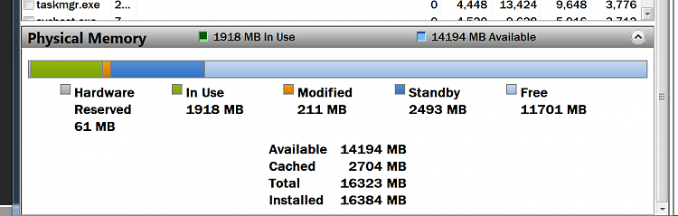 16gigabytes installed only 3.95 usable-memory.png