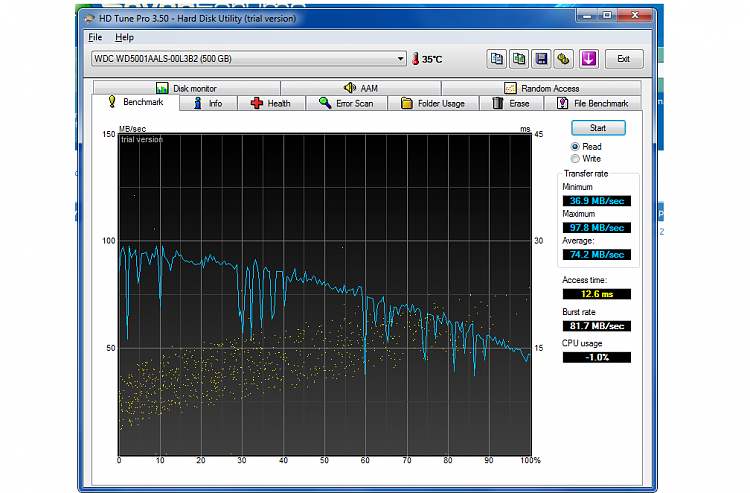 Show us your hard drive performance-hdd.png