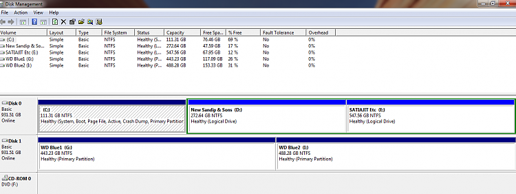 Can't format/delete partition an HDD-untitled.png