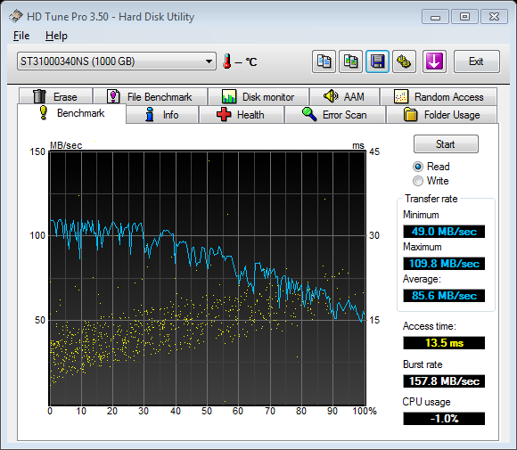 Show us your hard drive performance-hdtune_benchmark_st31000340ns.png