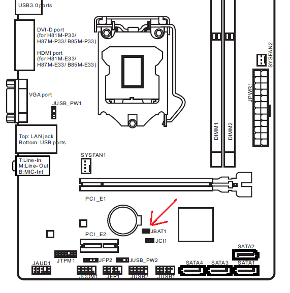 MSI B85M-P33 Mobo Bios Password Problem-untitled.png