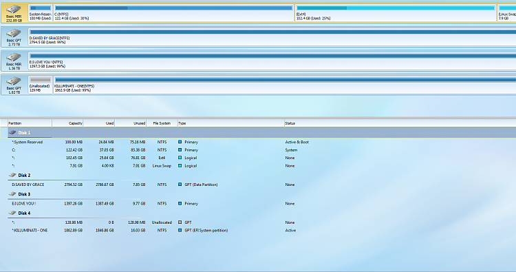 1.5TB External HDD shows in Win7 as EFI Partition, but only in WinOS-screenshot-1_11_2016-1_55_05-am.png
