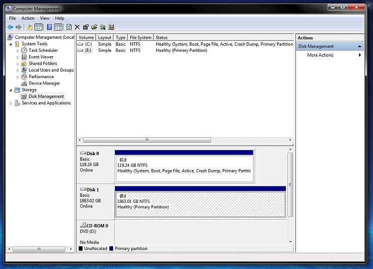 Error message X\ is not accessible the device is not ready Windows 7