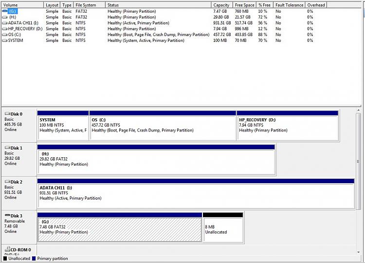 windows keep boosting up from portable drive-disk-management.jpg