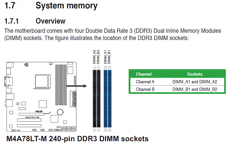 No Display When Powering On Computer. Beep Code [1long,2short]-mem.png