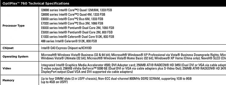 What is my Maximum RAM per slot-untitled-1.jpg