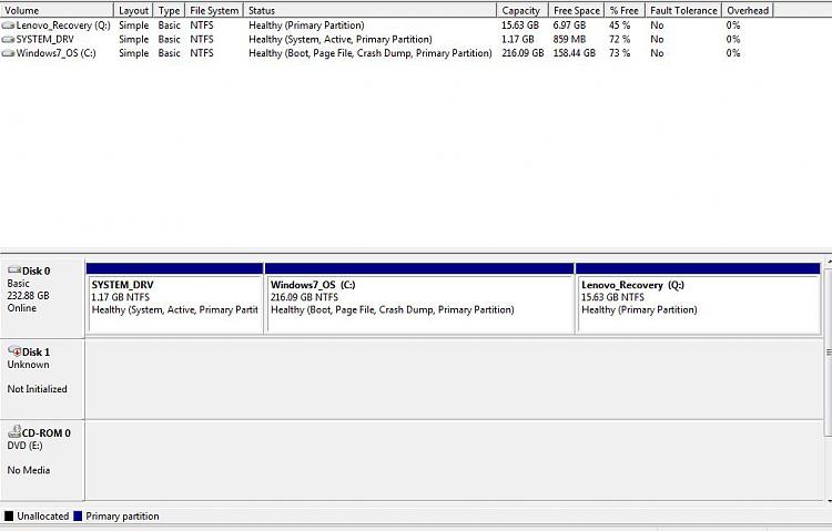 External HDD is no longer available-seagate-1tb-unknown-not-initialized.jpg