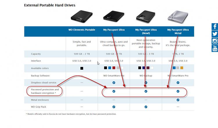 Request for guidance: Recovery of data from external USB drive-06-04-2016-01-38-31.jpg