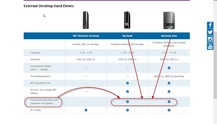 Request for guidance: Recovery of data from external USB drive-06-04-2016-01-34-50.jpg