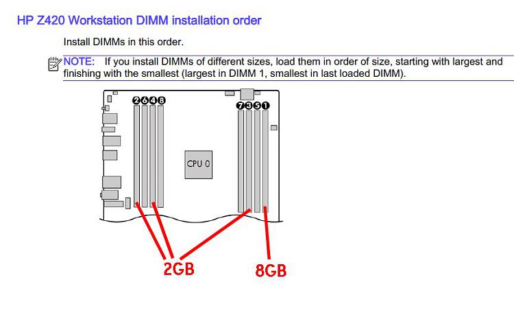 HP Z420 now with 2GB X 3 = 6GB .. need to add another 8GB single RAM-ram.jpg