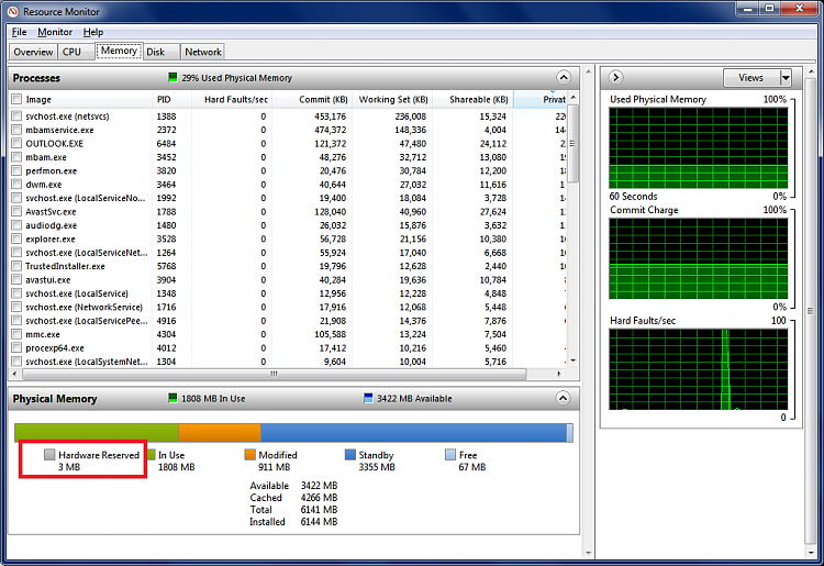 2 Gb RAM(704 Mb usable)-resourcemonitorram.png