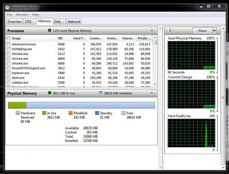 2 Gb RAM(704 Mb usable)-capture.jpg