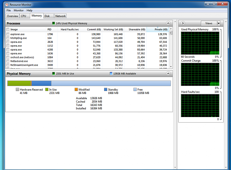 8.00 GB (3.98 GB usable) RAM-resource_monitor.png